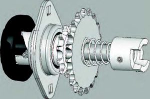 Unitized Bearing Sprocket Assemblies by Lutco, Inc.